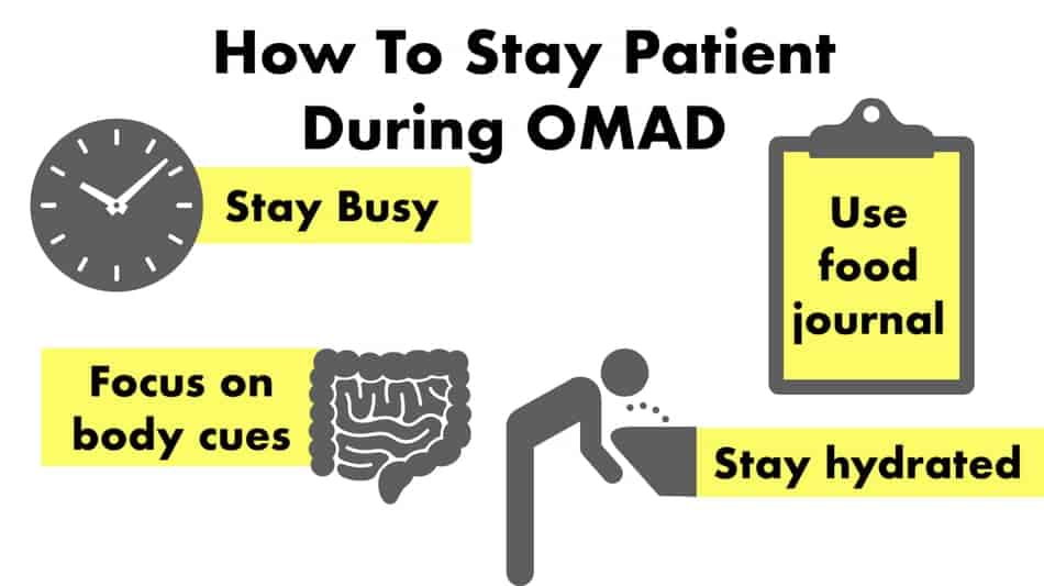 infographic of how to stay patient on OMAD