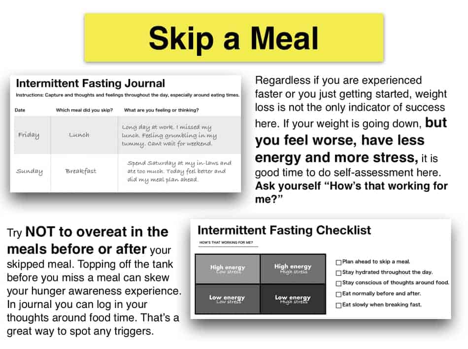 checklist of skipping a meal