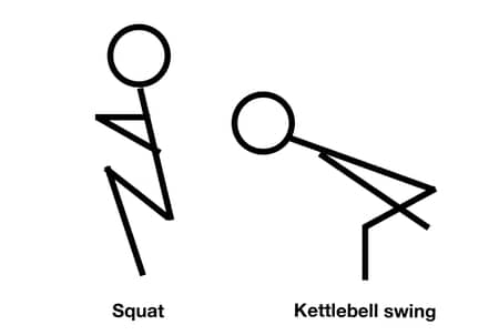 comparing squats and kettlebell swings