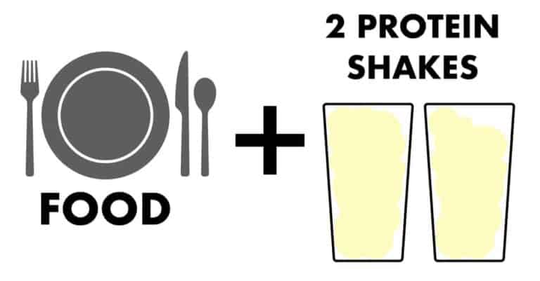Should You Be Replacing One Meal A Day With A Protein Shake