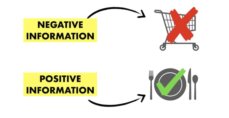 information influence our choices