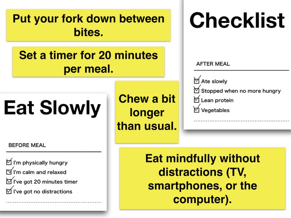 peloton meal plan checklist