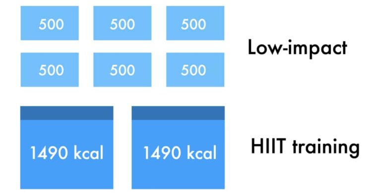 peloton workout plan price