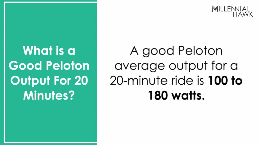 what is a good peloton output for 20 minutes
