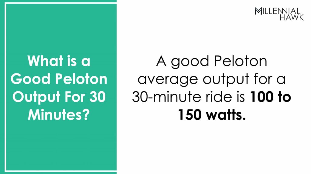 what is a good peloton output for 30 minutes