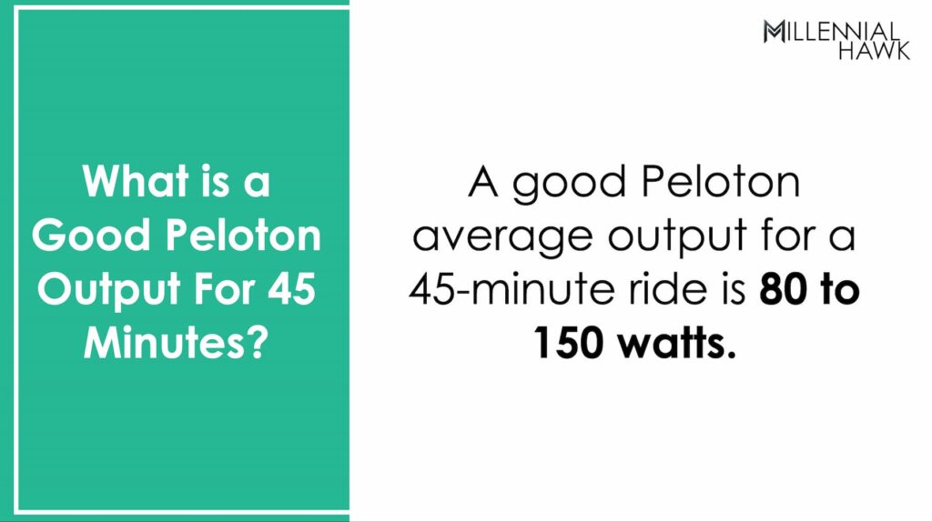 what is a good peloton output for 40 minutes