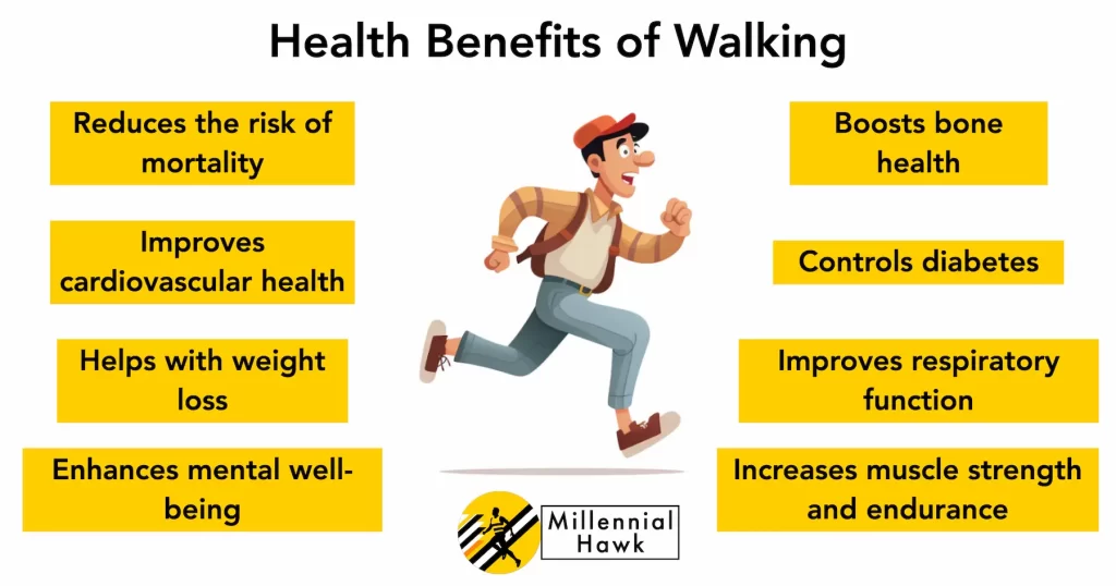 walking benefits and advantages
